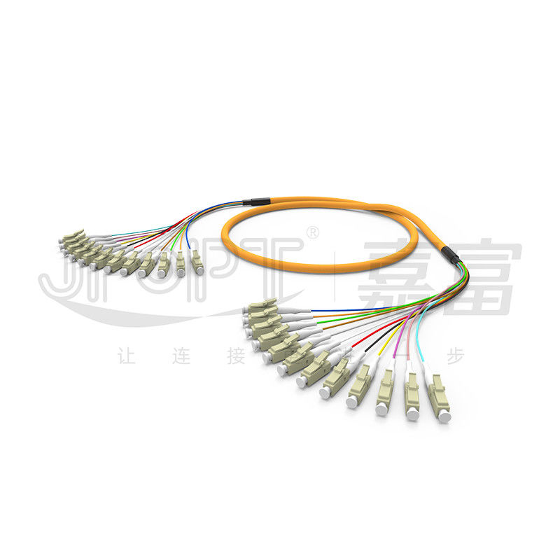 Mini Çift Zırhlı Fiber Optik Kablo Çift Ceketler Çıplak Fiber İçinde Yerden Tasarruf